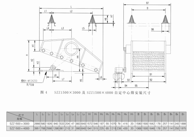 不容錯過! 制氮機這些技術特點您一定不知道！